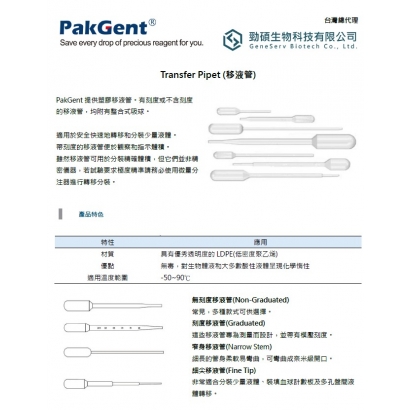 Transfer Pipet _移液管__封面.jpg