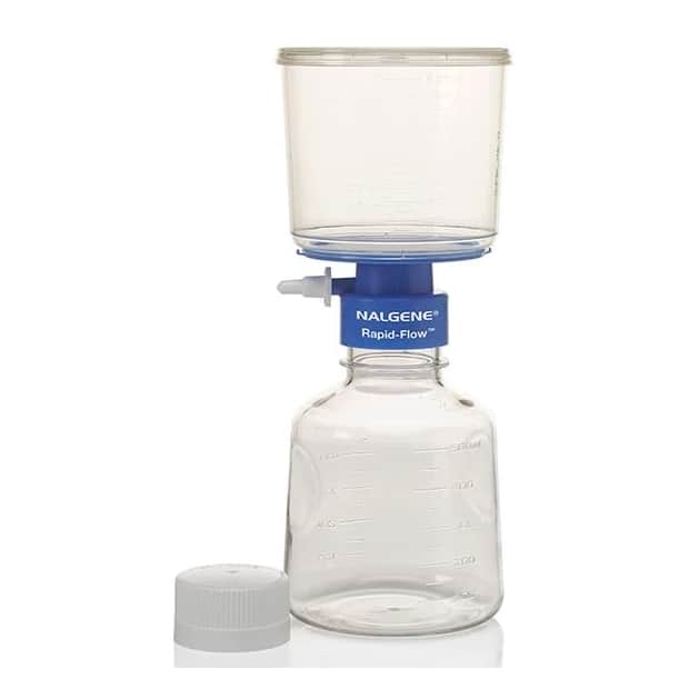 過濾杯,filter,Rapid-Flow,Nalgene,Bottle,濾杯,濾杯組,Nalgene™ Rapid 